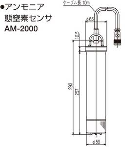 態(tài)窒素センサ AM-2000